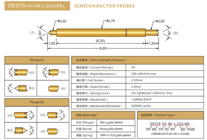 DE0.78mm探針，雙頭探針，華榮華BGA探針廠家