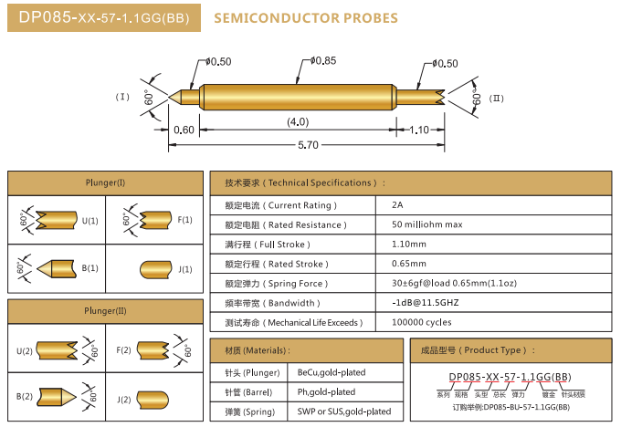 DP0.85mm探針，雙頭探針，華榮華BGA探針廠家